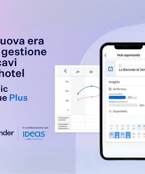 dynamic revenue plus